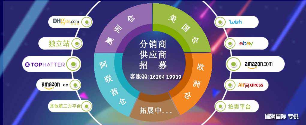 國(guó)際貨運(yùn)代理 國(guó)際物流 國(guó)際運(yùn)輸 跨境貨運(yùn)代理 進(jìn)出口貨運(yùn) 跨境物流