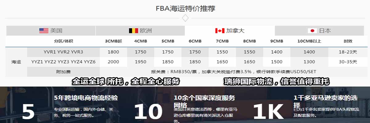 FCA與FOB的區(qū)別與共同點(diǎn)？