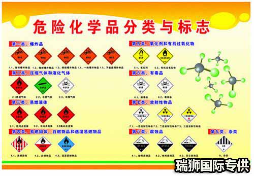 特種箱,危險品,平板柜,開頂柜,框架柜,國際空運,國際海運,集裝箱,國際貨運代理公司,物流公司,東莞拼箱,東莞空運,東莞海運,內河運輸,貨代公司,貨運代理,雙清包稅,FBA頭程,亞馬遜頭程,門到門