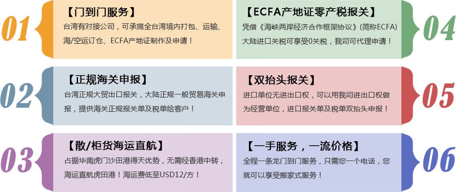 臺灣ECFA產(chǎn)地證報關