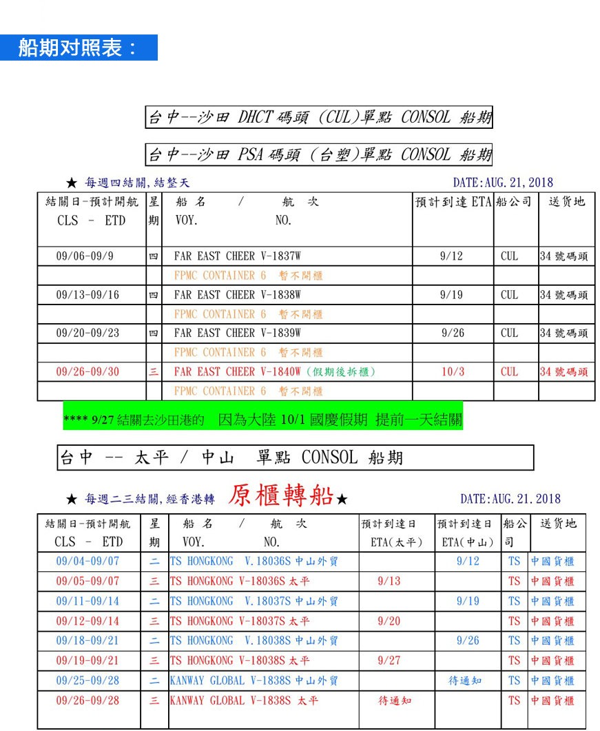 臺灣ECFA產(chǎn)地證報關