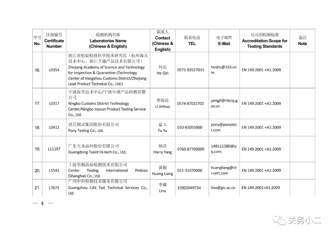 國內(nèi)具備歐盟CE認(rèn)證機(jī)構(gòu)名單及EN149/14683檢測機(jī)構(gòu)名單