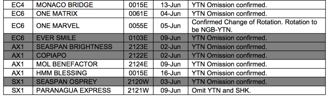 國際貨運(yùn)代理公司 國際物流，亞馬遜頭程FBA尾程派送海運(yùn)專線陸運(yùn)專線，多式聯(lián)運(yùn)雙清包稅門到門