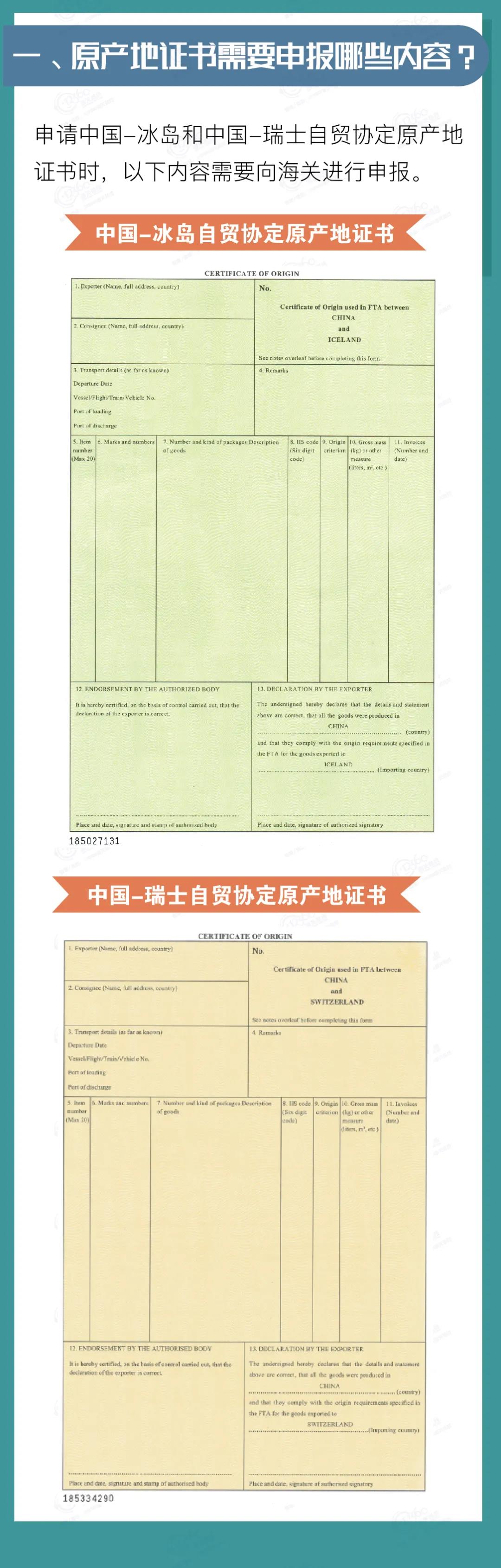 中國(guó)-冰島、中國(guó)-瑞士自貿(mào)協(xié)定原產(chǎn)地證書申報(bào)指南