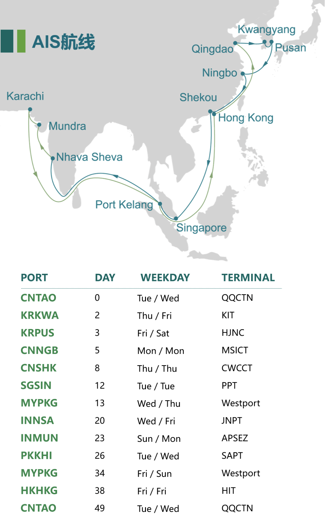 印度貨貨運(yùn)代理 印度國際物流公司  印度進(jìn)出口報(bào)關(guān)公司 印度國際貨運(yùn)代理有限公司