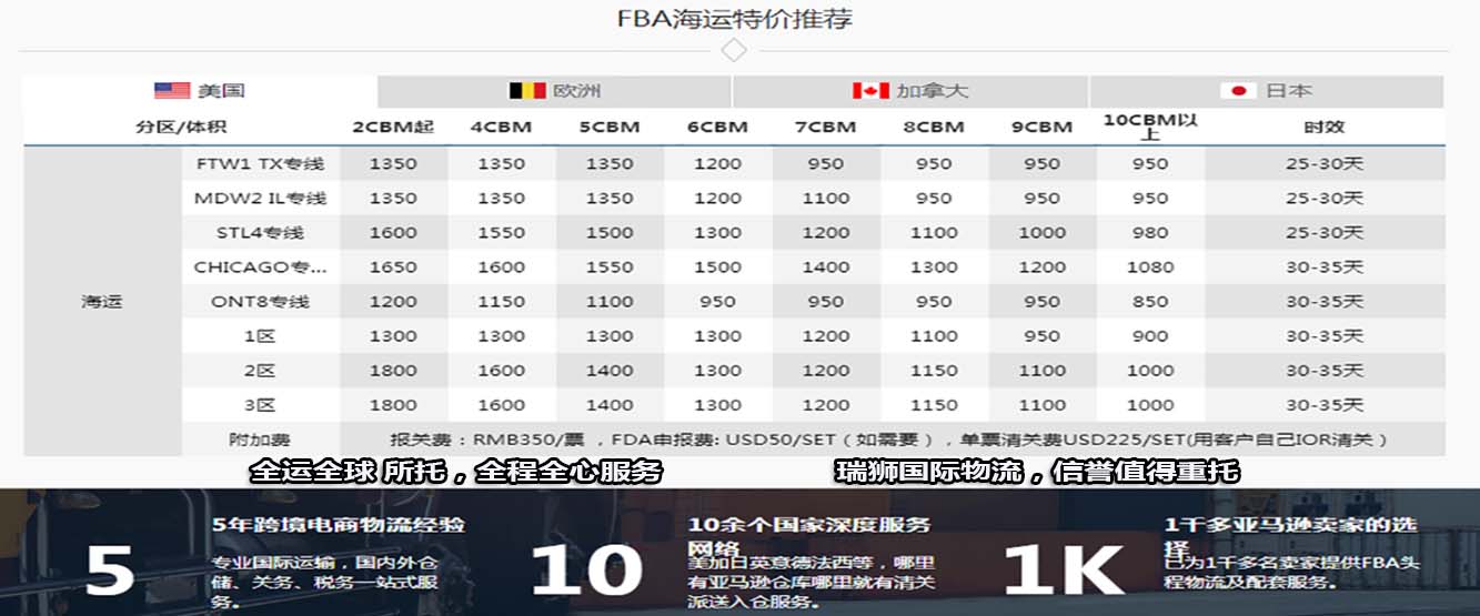 頭程亞馬遜fba 亞馬遜推薦的頭程服務商 日本亞馬遜fba頭程價格 亞馬遜頭程轉(zhuǎn)單號 亞馬遜fba海運頭程