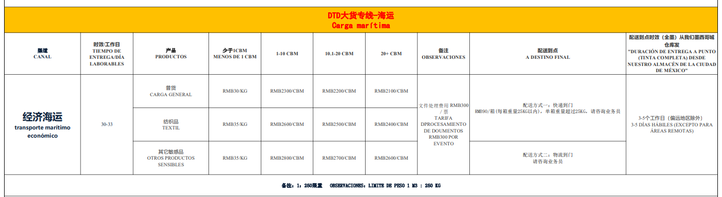 墨西哥海運(yùn)專線 墨西哥空運(yùn)價(jià)格 墨西哥快遞查詢 墨西哥?？砧F多式聯(lián)運(yùn)國(guó)際貨運(yùn)代理