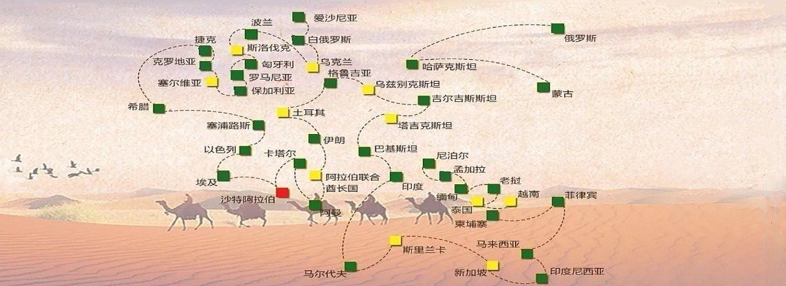 中亞專線 中亞海運船期查詢 中亞空運貨物追蹤 中亞?？章?lián)運雙清包稅門到門