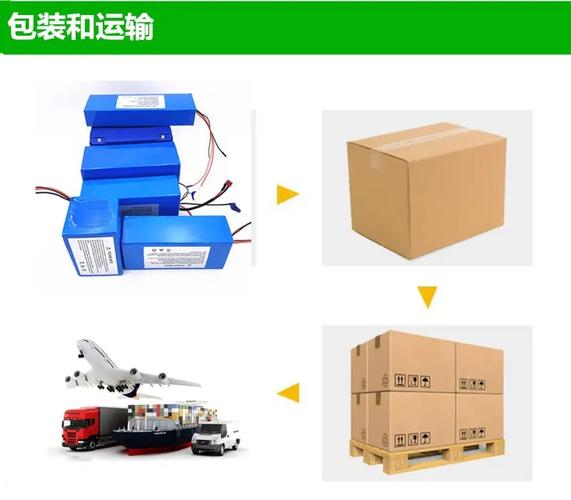 國際快遞在電池產(chǎn)品運(yùn)輸中的要求、電池產(chǎn)品運(yùn)輸中的注意事項(xiàng)?
