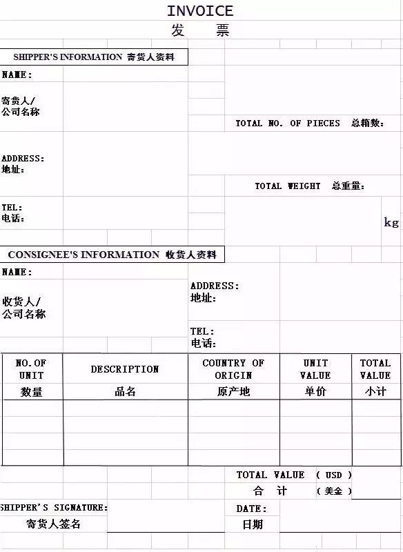 出口到美國(guó)物流必備的相關(guān)單證