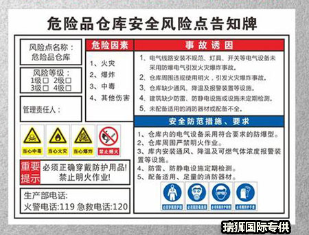 危險(xiǎn)品集裝箱拖車運(yùn)輸 危險(xiǎn)品集裝箱 集裝箱拖車運(yùn)輸 拖車運(yùn)輸 危險(xiǎn)品分類