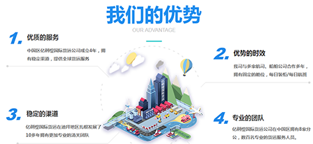 中國各大口岸雜費(fèi)查詢、港口港雜費(fèi)查詢 口岸雜費(fèi)查詢 港雜費(fèi)查詢  港口費(fèi)用  口岸費(fèi)用