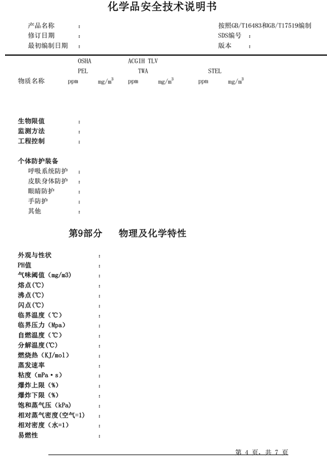 危險品相關單證