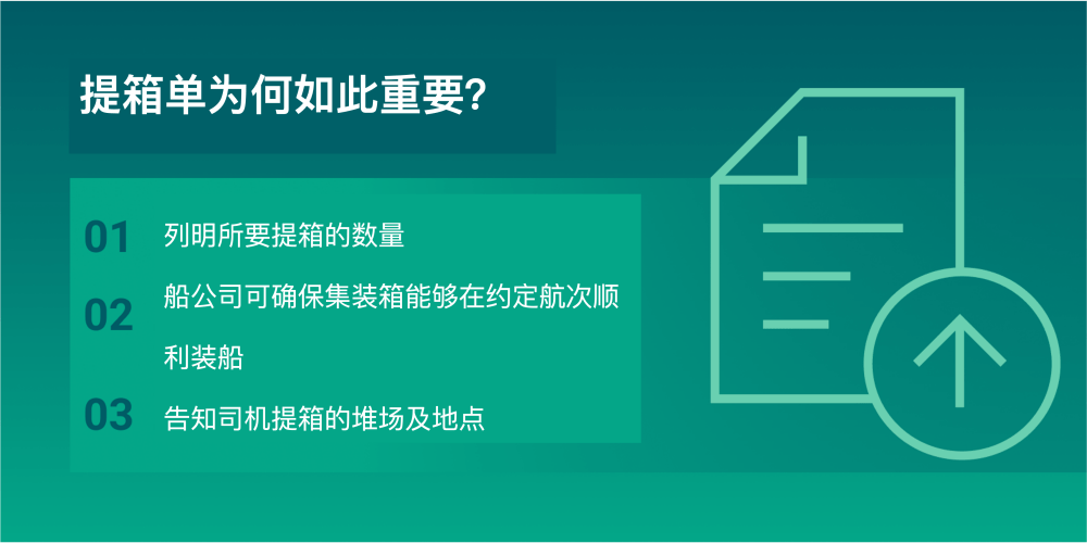 提箱單是什么意思？它包含了哪些重要信息？