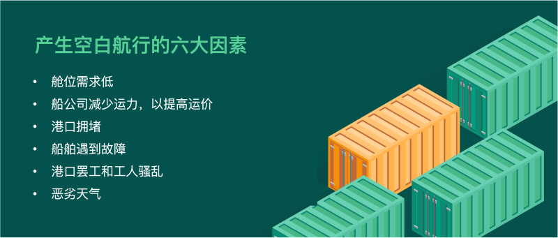 空白航行 (Blank Sailing)：定義、產生因素和影響 
