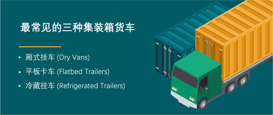 國際物流 國際貨運代理 貨運代理公司 航空國際貨運 海空聯(lián)運 多式聯(lián)運