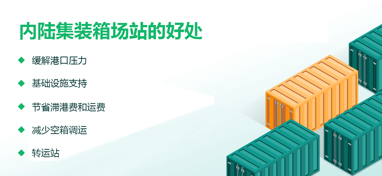 國際物流 國際貨運代理 貨運代理公司 航空國際貨運 ?？章?lián)運 多式聯(lián)運