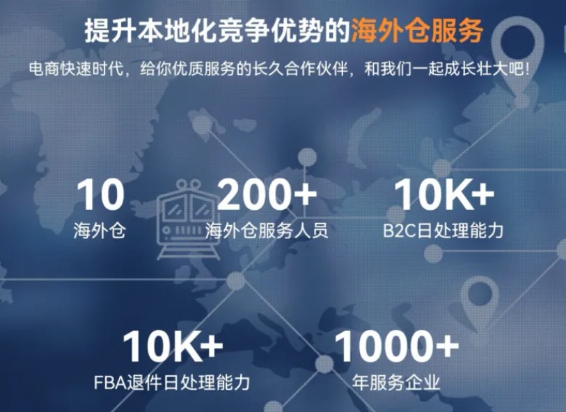 美國海外倉有哪些價格如何？FBA海外倉、美國亞馬遜海外倉、深圳巴西海外倉庫、海外倉是啥意思、海外倉一件代發(fā)平臺、海外倉怎么收費標(biāo)準(zhǔn)、海外倉是如何運(yùn)作的、海外倉操作流程、海外倉系統(tǒng)、海外倉的作用、海外倉分銷平臺有哪些、海外倉和fba倉的區(qū)別、海外倉發(fā)貨需要干線運(yùn)輸嗎、海外倉是啥意思、美國海外倉一件代發(fā)平臺、美國海外倉怎么收費標(biāo)準(zhǔn)、美國海外倉是什么意思、馬來西亞海外倉、海外倉分銷、做海外倉要多少成本、中國哪些企業(yè)有海外倉、跨境海外倉有哪些、谷倉海外倉、海外倉的優(yōu)勢