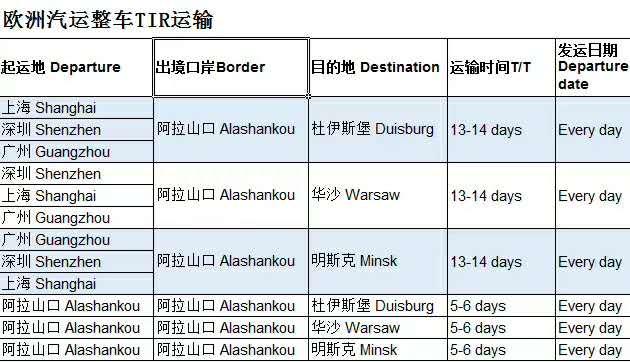 空運(yùn)貨物查詢　空運(yùn)物流 空運(yùn)查詢 空運(yùn)提單 空運(yùn)貨物跟蹤 空運(yùn)貨物跟蹤查詢 空運(yùn)費(fèi)用